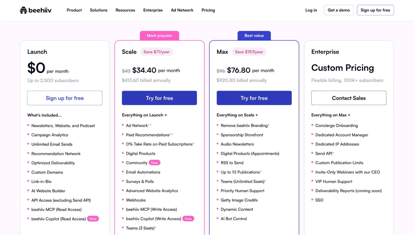 Beehiiv pricing comparison
